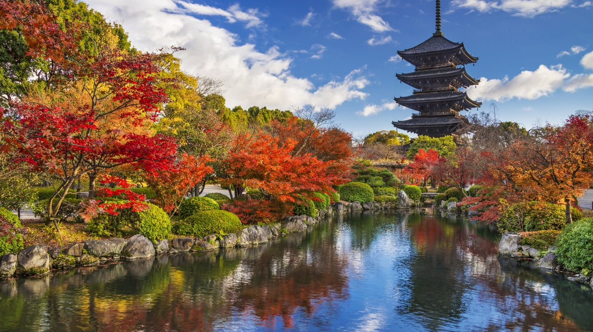 To-ji Pagoda in Kyoto