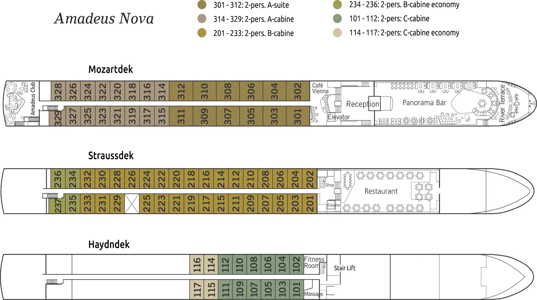 Dekplan Amadeus Nova