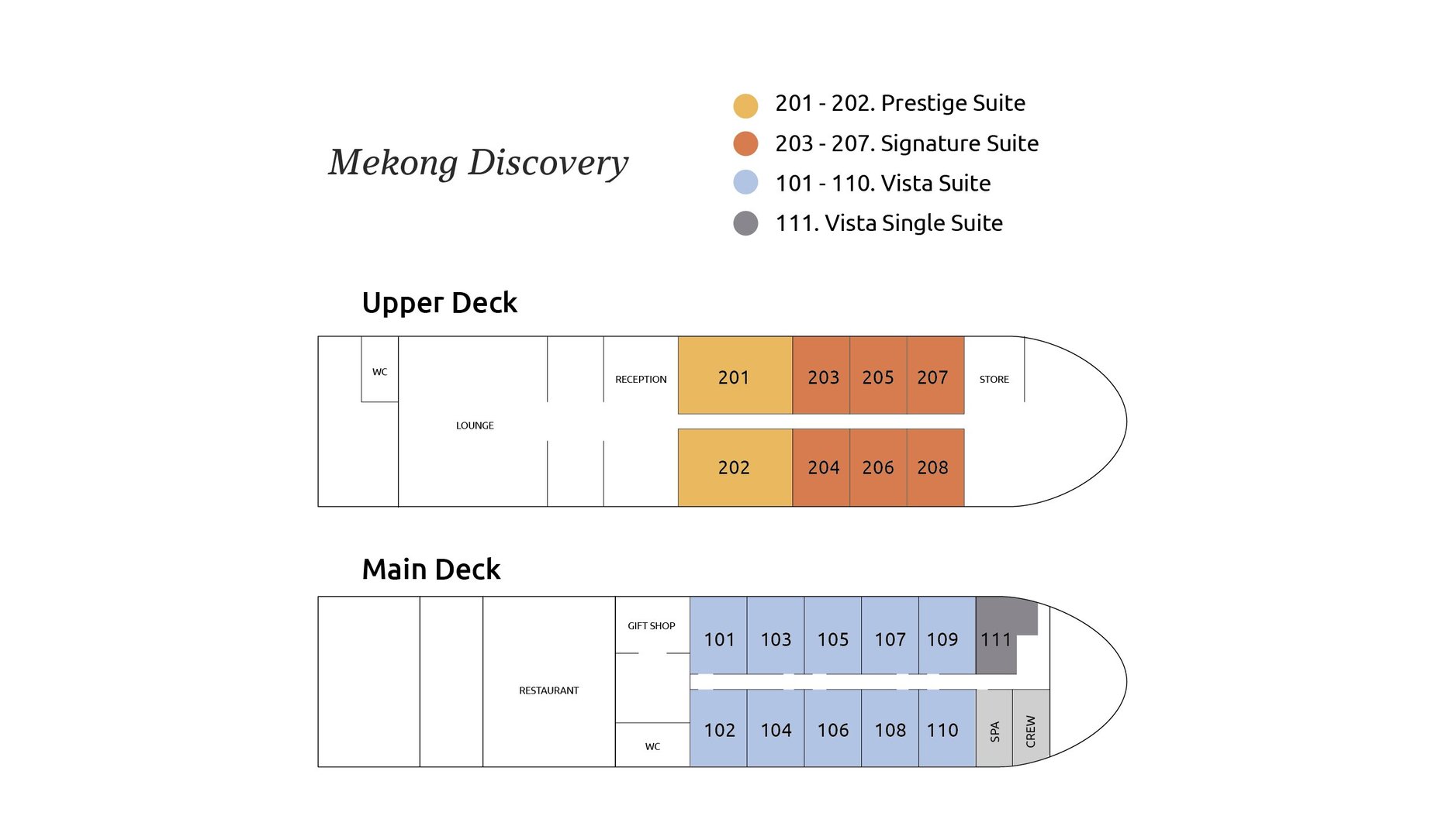 Dekplan Mekong Discovery