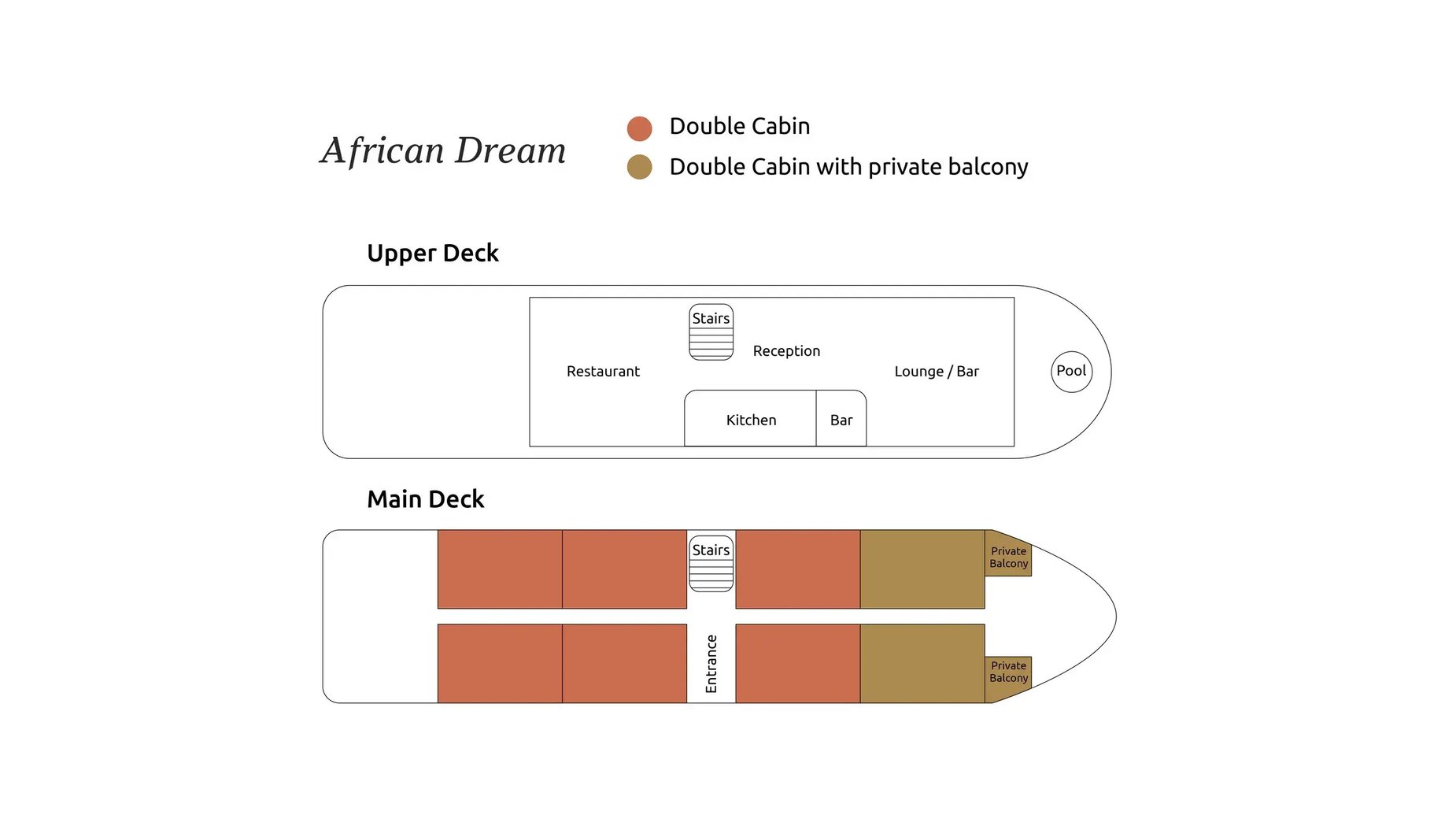 Dekplan African Dream