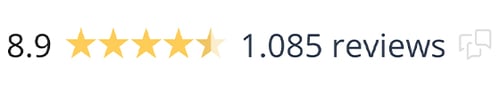 Review-Score wit