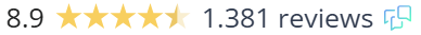 Reviewscore witte achtergrond