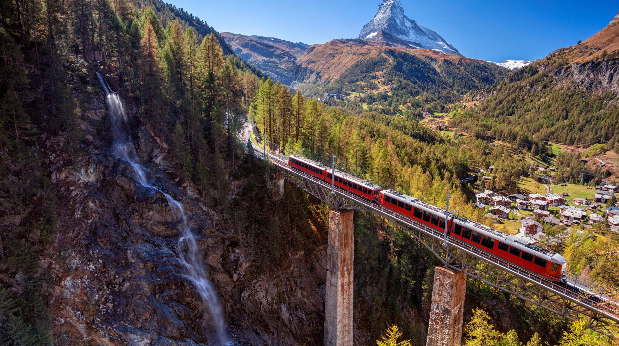 Treinreis Zwitserland